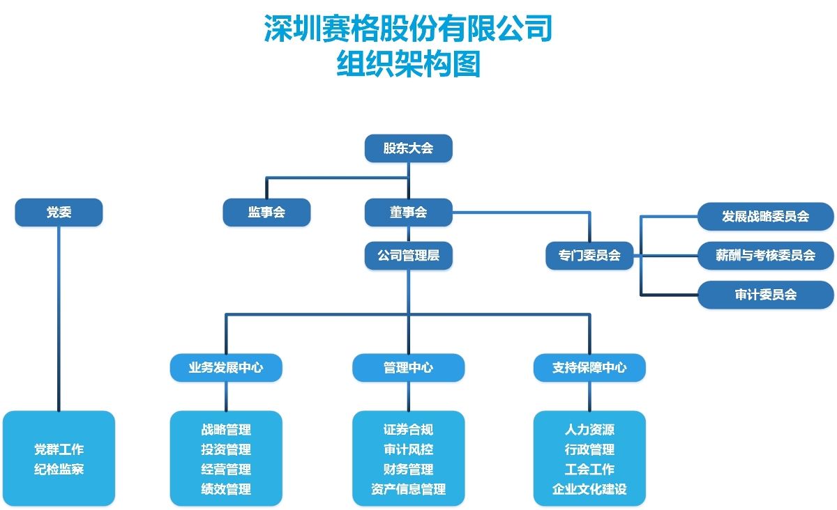 球场体育app下载